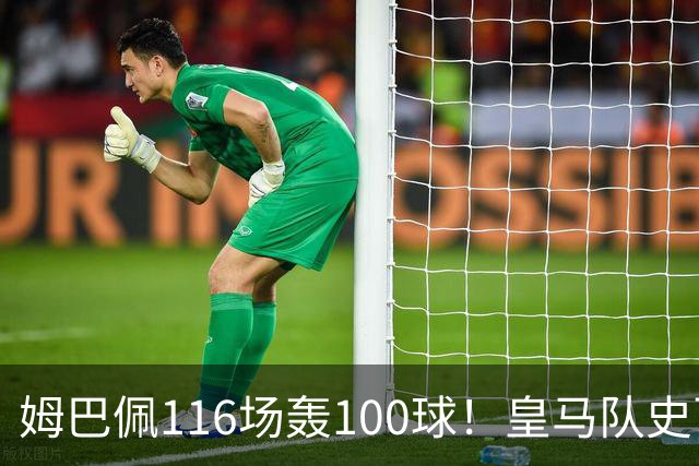 姆巴佩116场轰100球！皇马队史百球榜排第5